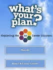 What's Your Plan? Video